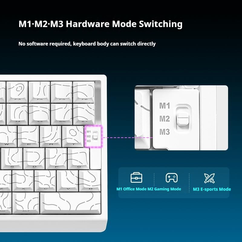 Furycube M35he 유선 자기축 기계식 키보드( - Esports Gaming Zone 리뷰 및 가격
