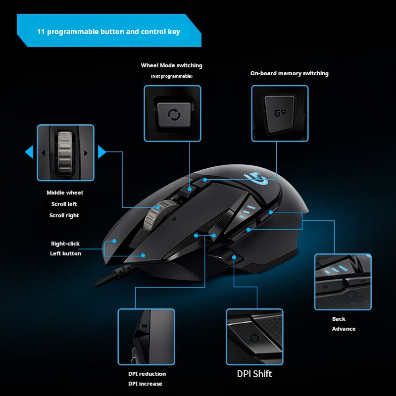 로지텍 G502 HERO 유선 게이밍 마우스 HERO  - Esports Gaming Mouse Weight Adjustable 리뷰 및 가격