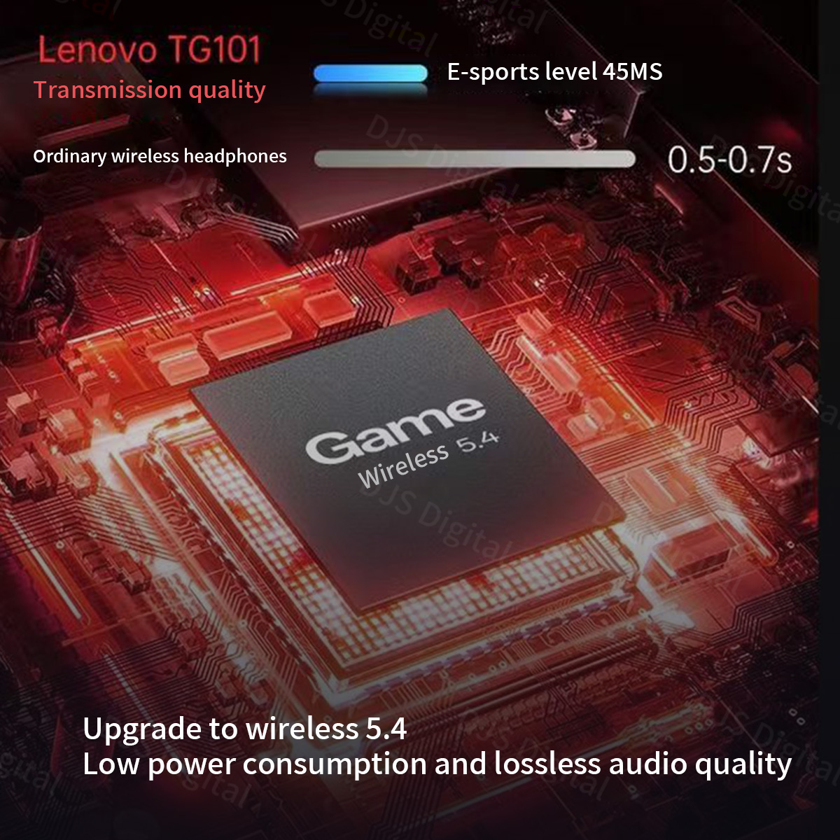Lenovo TG101 게임용 헤드셋 Bluetooth - Esports Gaming Setup 리뷰 및 가격