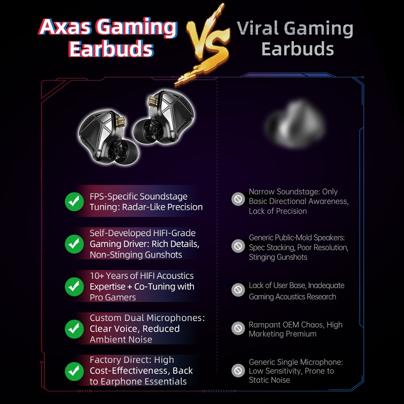    KZ Axas FPS 게이밍 IEM 헤드폰 전문 - Esports Gaming Setup 리뷰 및 가격